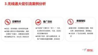 京東無線通站外引流實戰指南 高效拓展流量，提升店鋪銷量